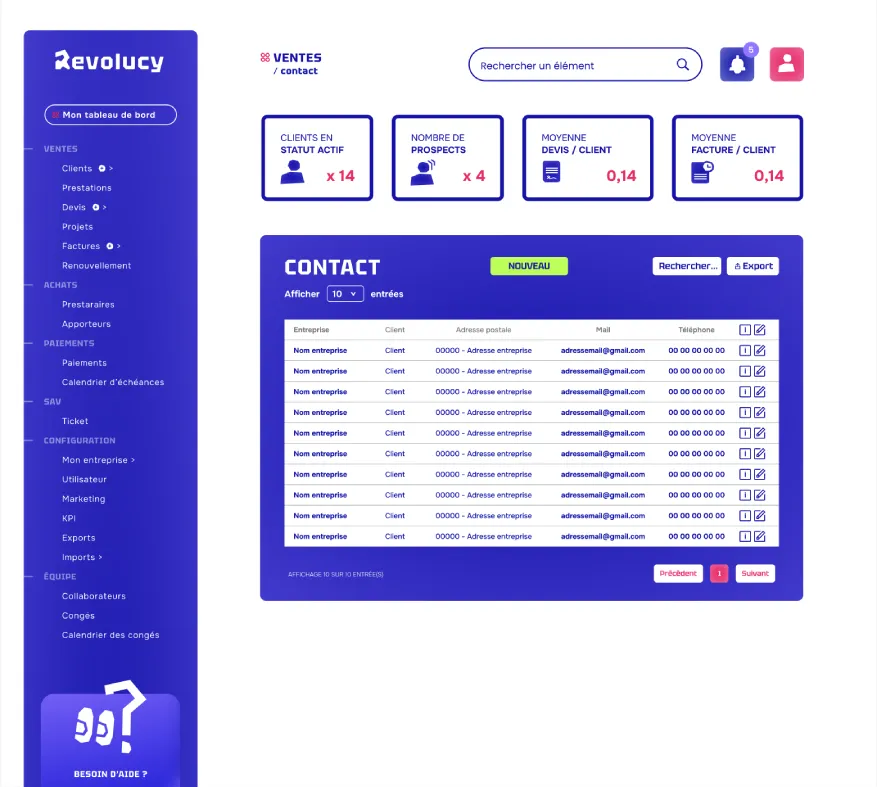 tableau de bord Gestion contact